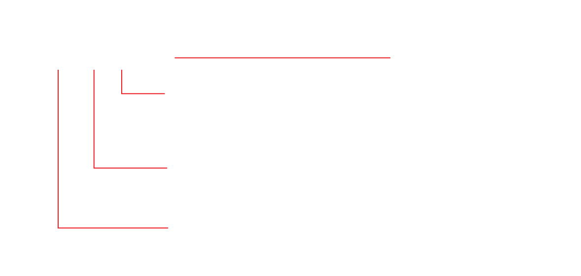 MCI