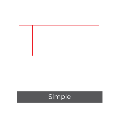 MCI
